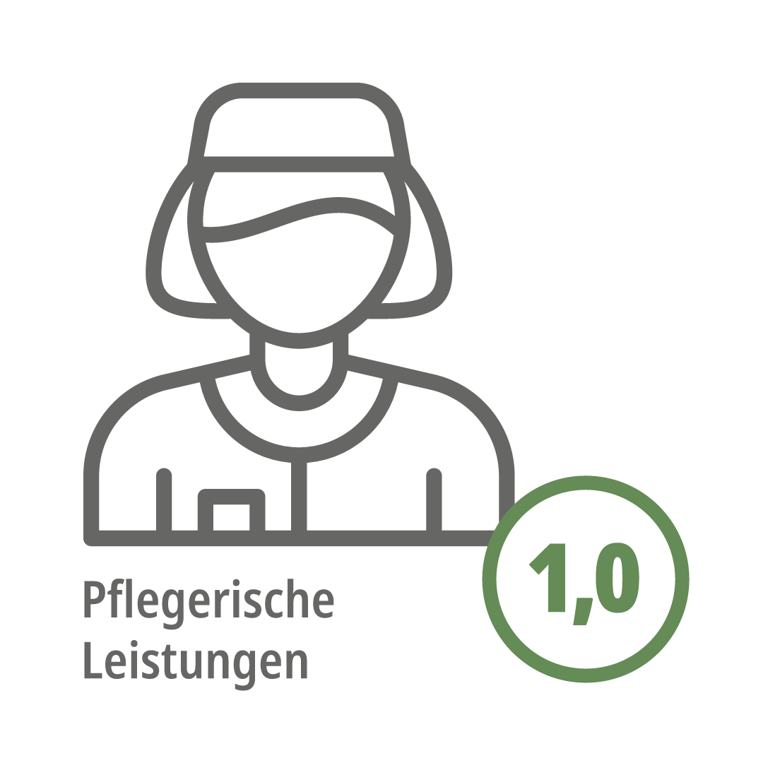 Note 1,0 für die pflegerische Leistung