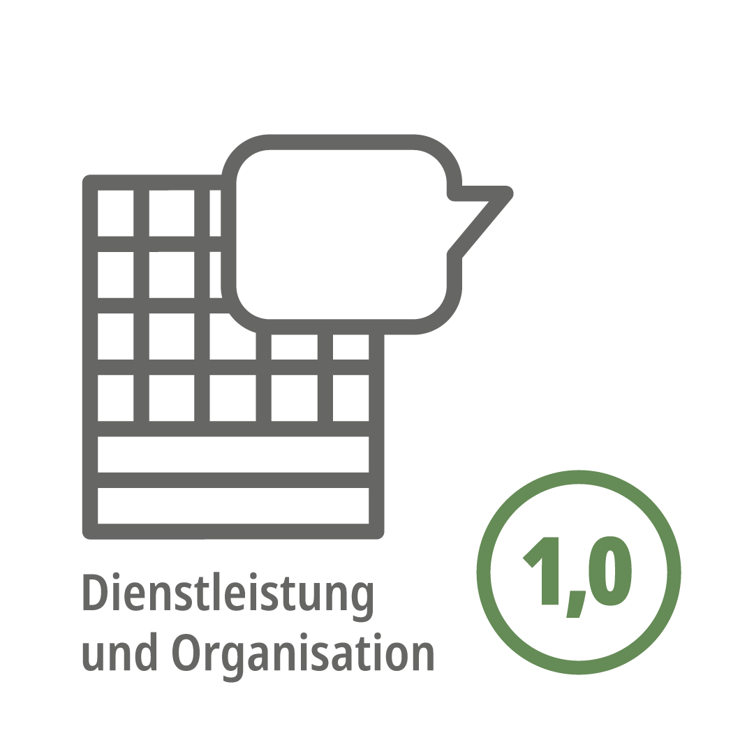 Note 1,0 für Dienstleistungen und Organisation
