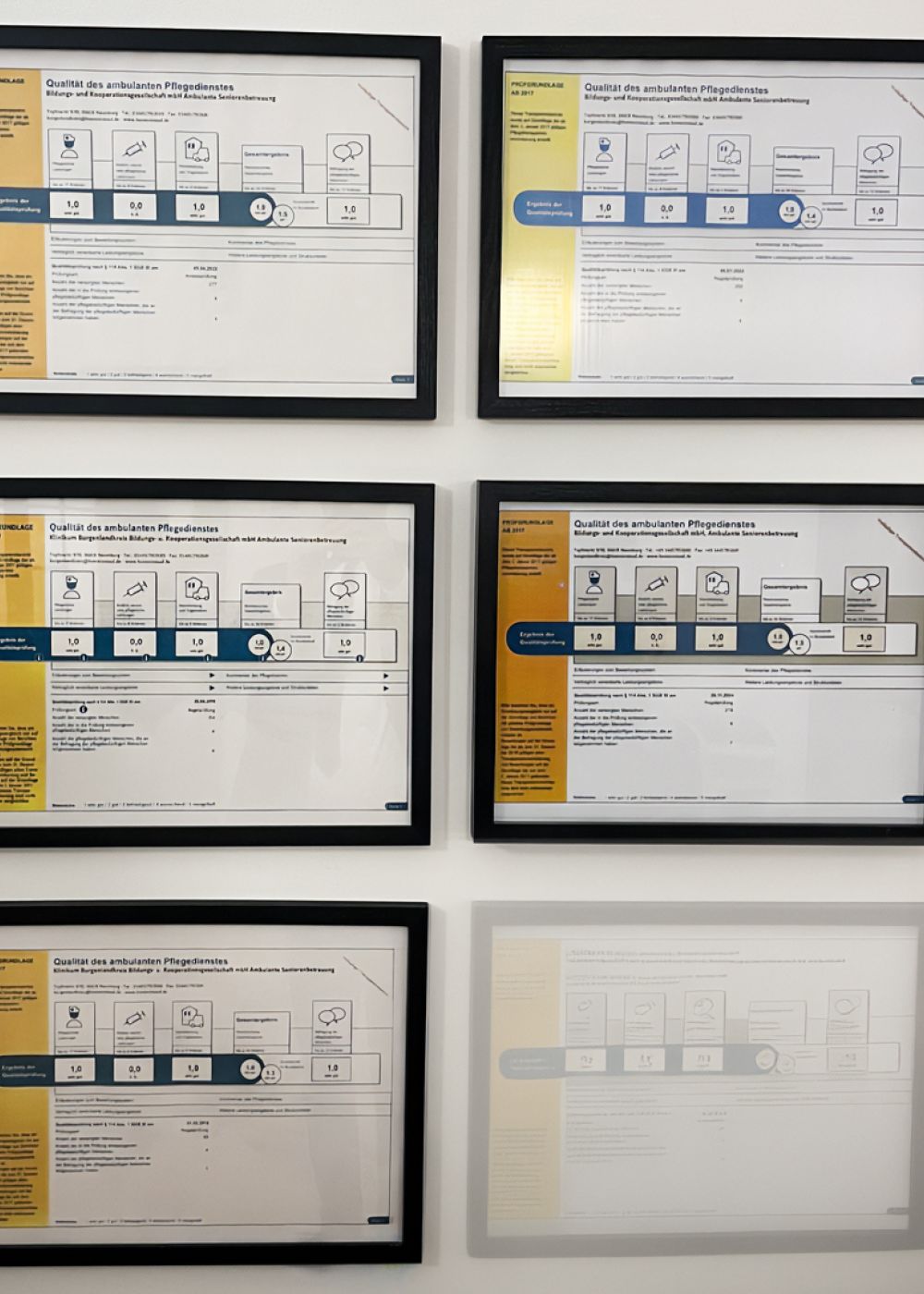 Sechste Bestnote in Folge bei der Qualitätsprüfung des Medizinischen Dienstes (MD)