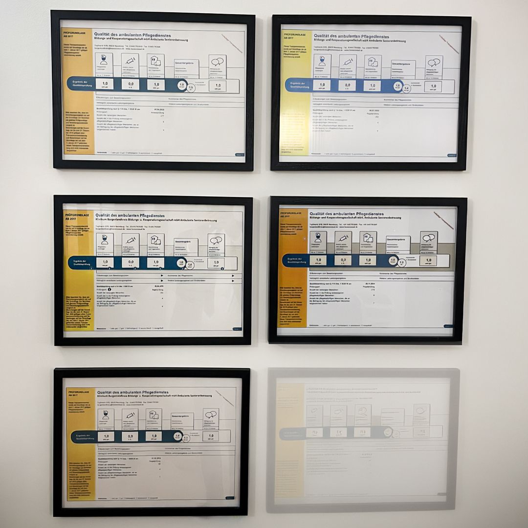 Ein Meilenstein der Exzellenz für die BUK Burgenlandkreis